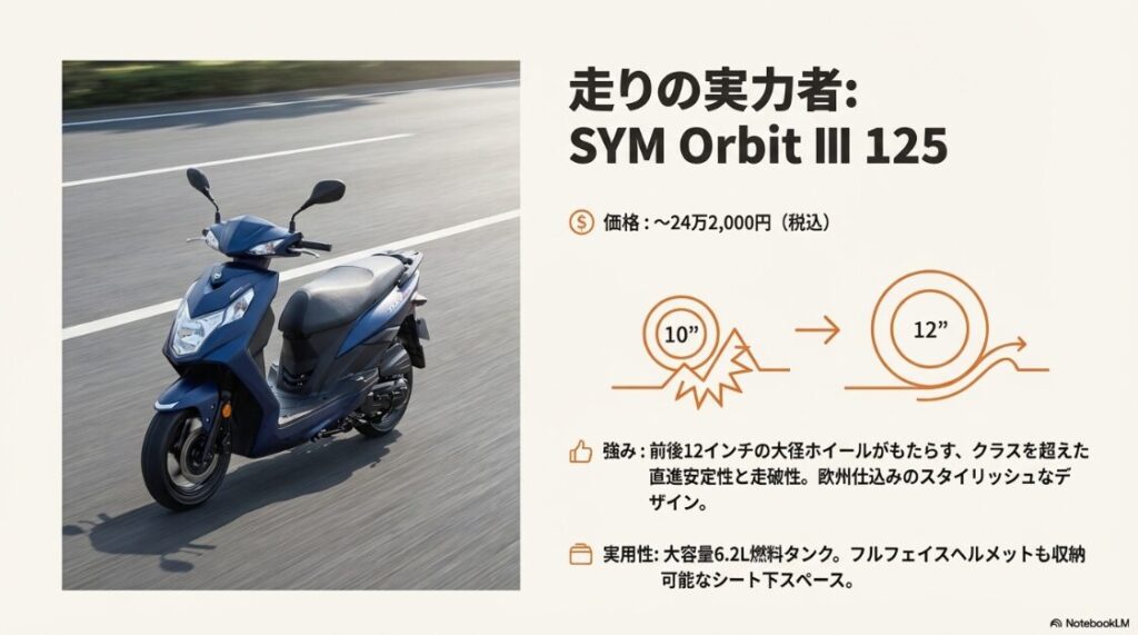 125ccスクーターの新車で安いランキング！10インチと12インチタイヤが段差を乗り越える際の違いを示す図解と、大径ホイールを採用したSYM Orbit III 125の紹介