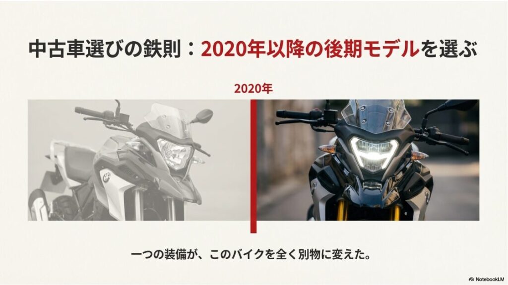 【BMW】G310GS：2020年のマイナーチェンジで採用されたLEDヘッドライトと精悍なフロントフェイス
