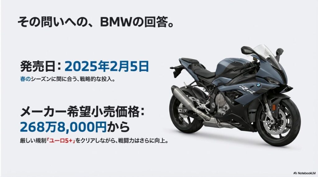 S1000RRの2025年モデルが日本発売！新型S1000RRの車体写真と共に、2025年2月5日の発売日と268万8,000円からの価格が大きく記載された発表スライド。