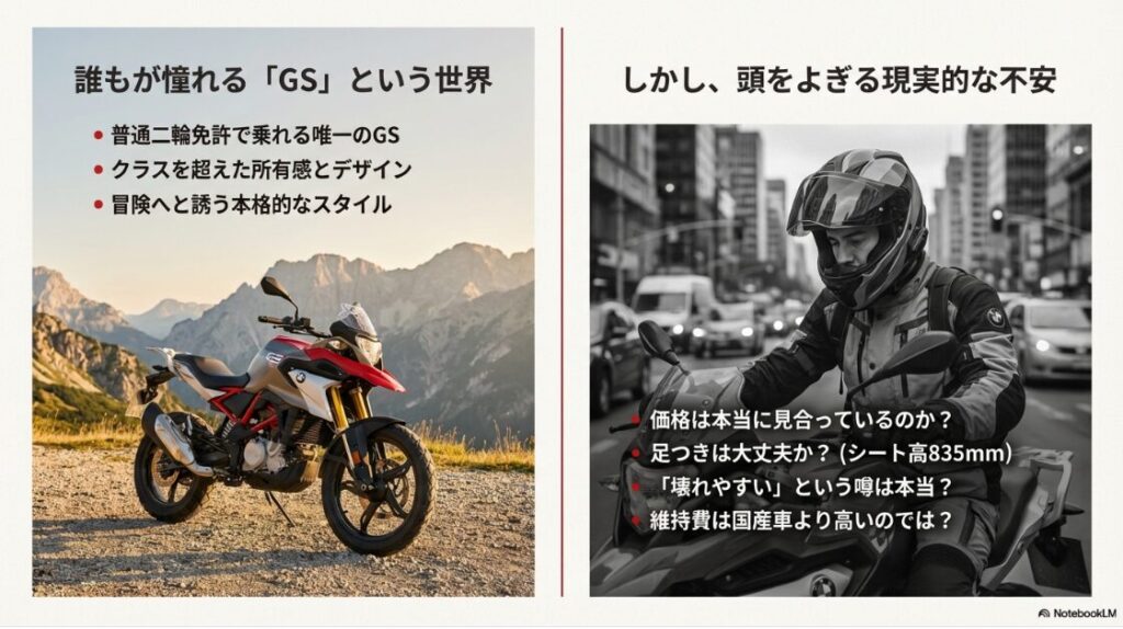 雄大な山々を背景に佇むBMW G310GSと、購入を検討するライダーに向けたメッセージ