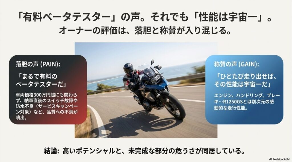 BMW R1300GSのトラブルまとめ。「有料ベータテスター」という落胆の声と、「性能は宇宙一」という称賛の声が対比された、オーナー評価のまとめスライド。