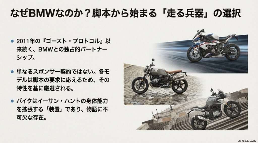 歴代のBMWバイク3車種（S1000RR、R nineT、G310GS）の写真が並び、脚本段階から車両選定が行われる背景や「走る兵器」としての役割を解説したスライド。