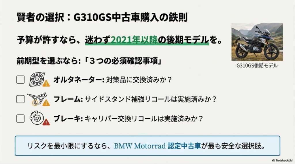 BMWのG310GSは壊れやすい？2021年以降を推奨し、前期型を選ぶ場合の3つの必須確認事項（オルタネーター、フレーム、ブレーキ）をまとめたスライド。背景にG310GSの車両写真。