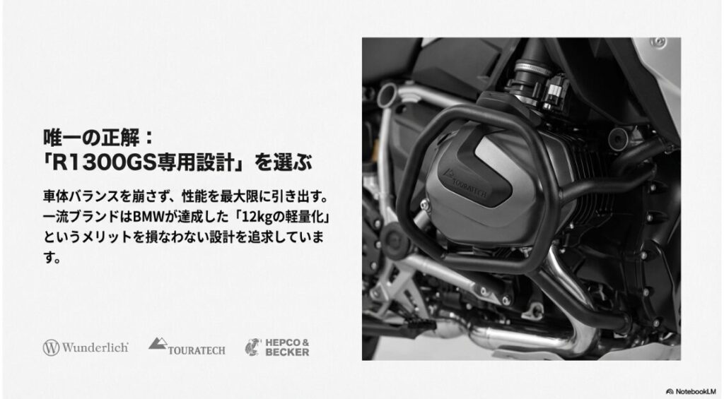 R1300GSのカスタムの極意！Wunderlich、TOURATECH、HEPCO & BECKERのロゴと、車体バランスを損なわない専用設計の重要性を説くスライド