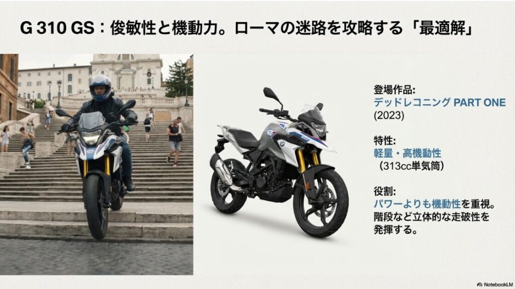 階段を降りるG 310 GSとトム・クルーズの写真。軽量性と機動力（313cc単気筒）が、ローマの迷路を攻略するために選ばれた理由を記したスライド。