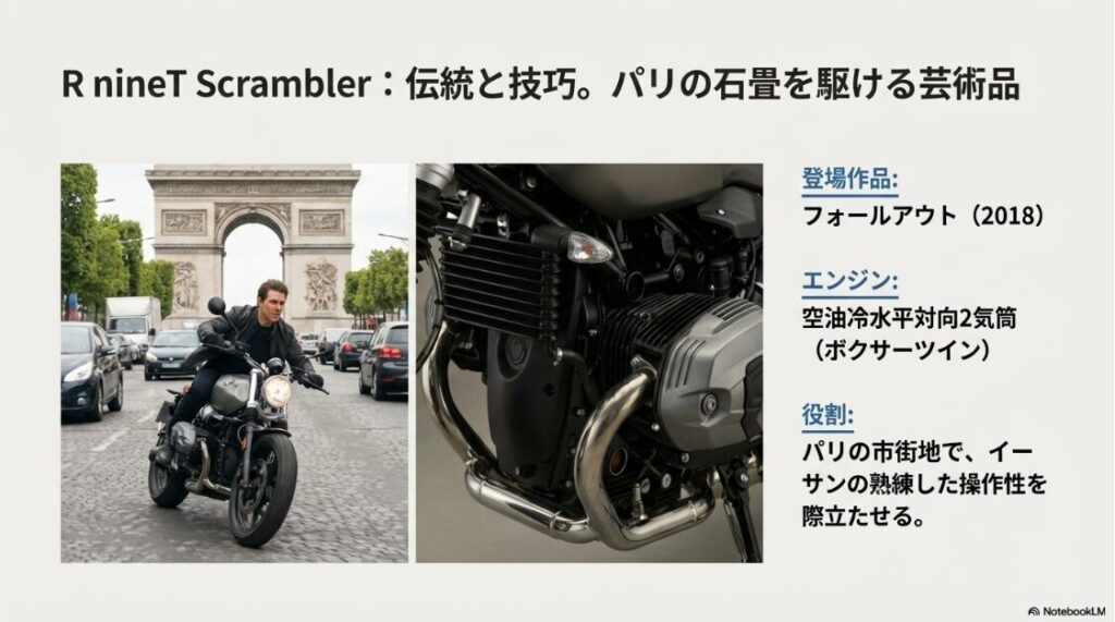 パリの街並みとBMW R nineT Scramblerの写真。空油冷ボクサーエンジンの特徴と、石畳を駆けるための操作性が選定理由であることを解説したスライド。