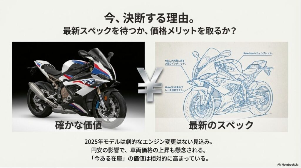 【BMWのS1000RR】最新スペックを待つか、価格メリットのある現行在庫車を選ぶかを比較した図解スライド。大型ウイングレットやブレーキダクトの構造図が含まれる。