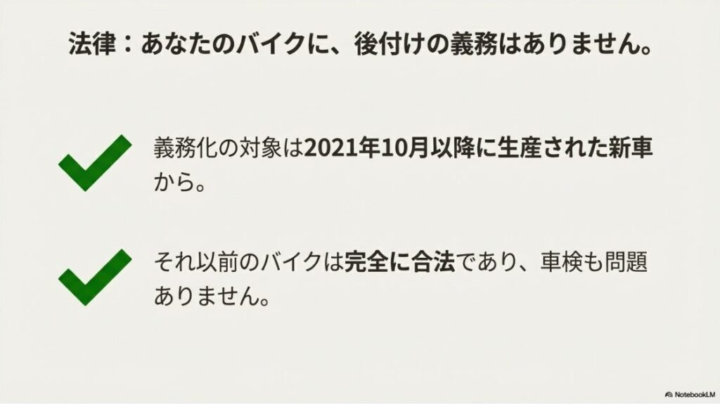 バイクにABSの後付けはいらない？2021年10月以前のバイクにはABS装着義務がなく、車検も問題ないことを示す解説スライド