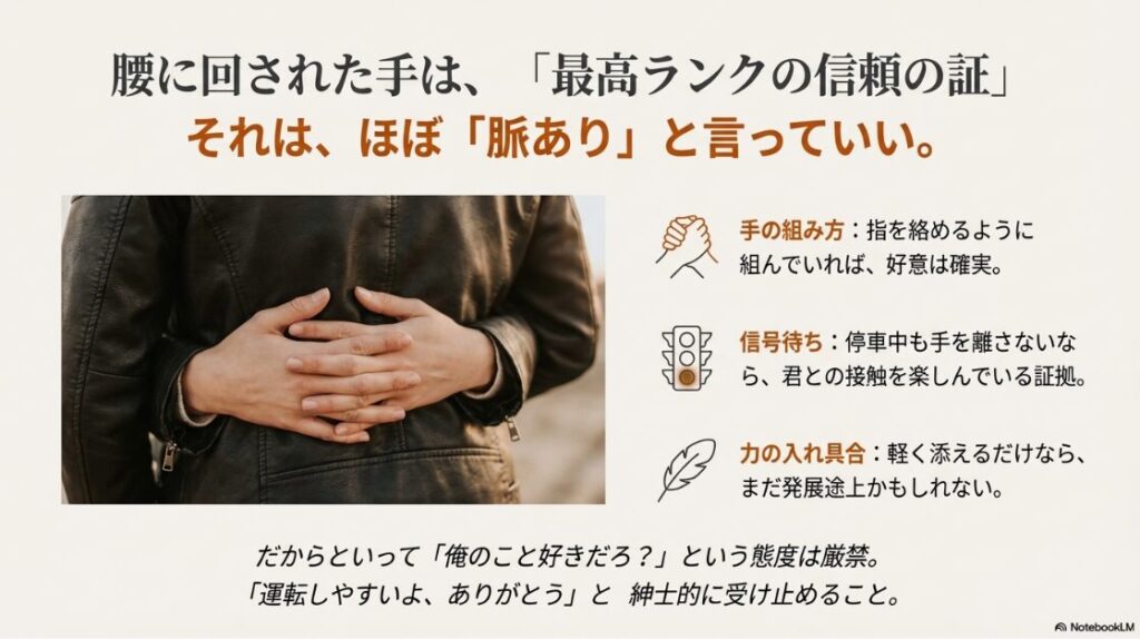 ライダーの腰に手を回している女性の手元の写真。「指を絡める」「力を入れる」などの脈ありサインの解説。