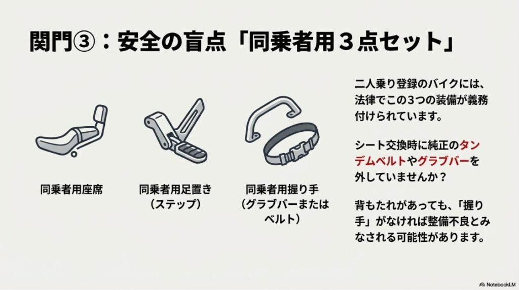 バイクの背もたれはヤンキー仕様だと違法？バイクの二人乗りに必要な同乗者用座席、足置き（ステップ）、握り手（グラブバーまたはベルト）のイラスト。