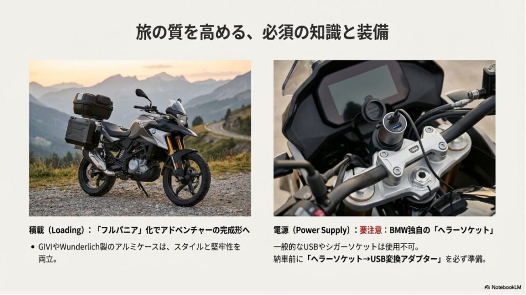 【BMW】G310GS：アルミパニアケースを装着したG310GSのリアビューと、ハンドル周りの電源ソケット配置