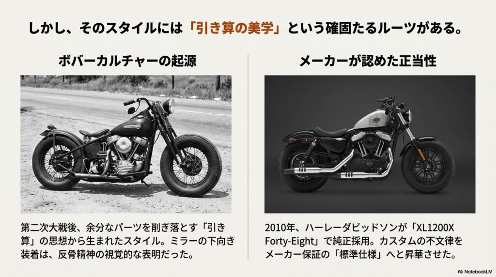 余分なパーツを削ぎ落とすボバーカスタムの起源となるビンテージバイクの写真と、2010年に純正採用されたXL1200X Forty-Eightの事例 。