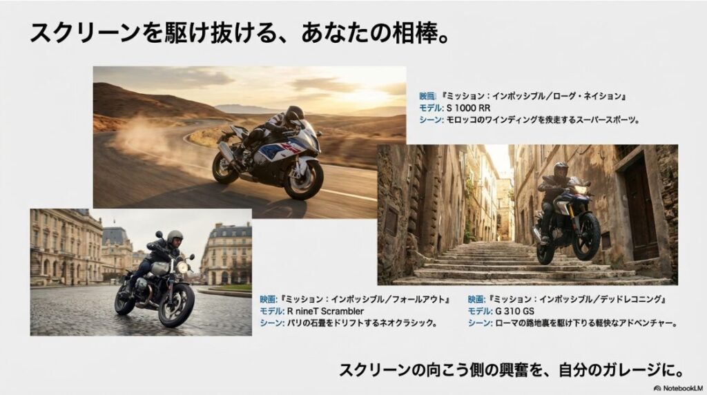 【BMWバイク】『ミッション：インポッシブル』シリーズで活躍したS1000RR、R nineT Scrambler、G310GSの映画シーンイメージ